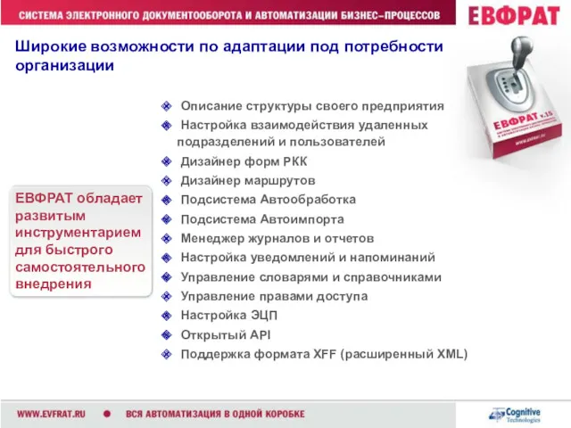 Описание структуры своего предприятия Настройка взаимодействия удаленных подразделений и пользователей