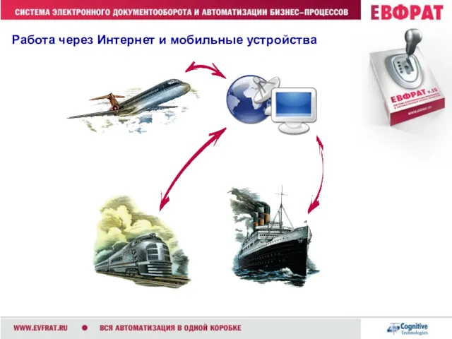 Работа через Интернет и мобильные устройства