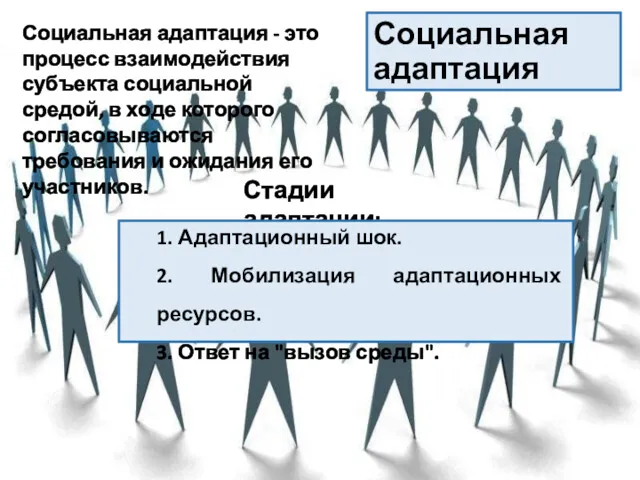 Социальная адаптация Социальная адаптация - это процесс взаимодействия субъекта социальной