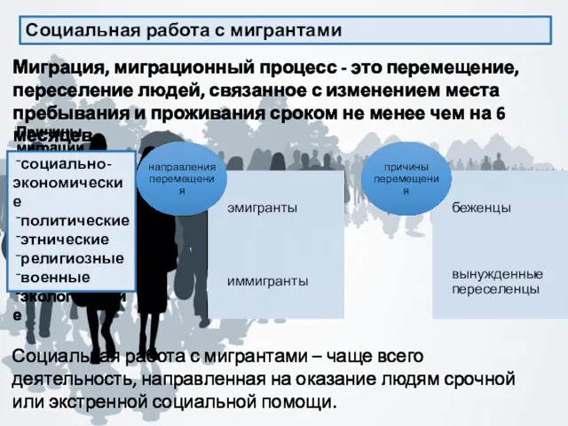 Социальная работа с мигрантами Миграция, миграционный процесс - это перемещение,