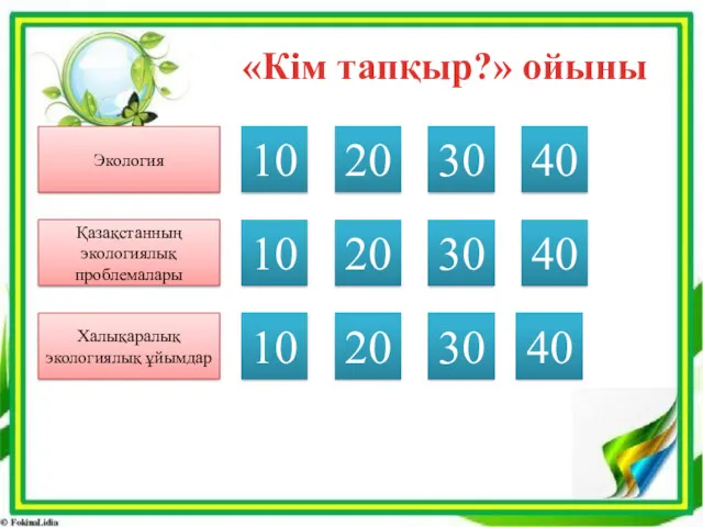 Экология «Кім тапқыр?» ойыны Қазақстанның экологиялық проблемалары Халықаралық экологиялық ұйымдар