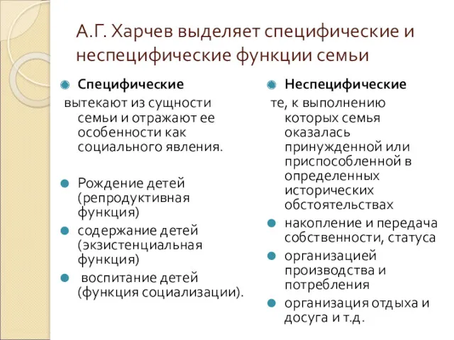 А.Г. Харчев выделяет специфические и неспецифические функции семьи Специфические вытекают