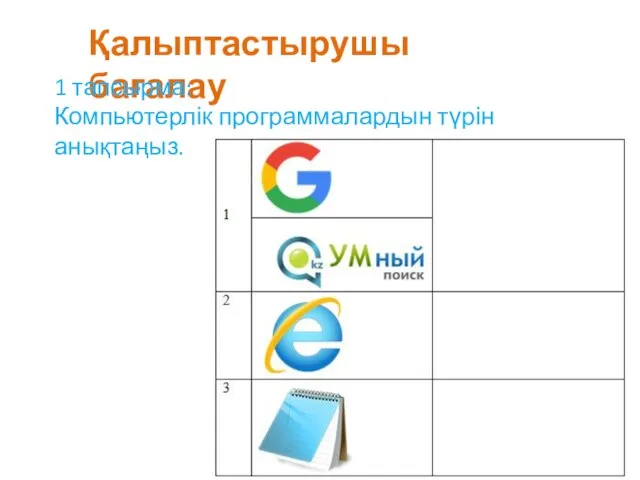 Қалыптастырушы бағалау 1 тапсырма: Компьютерлік программалардын түрін анықтаңыз.