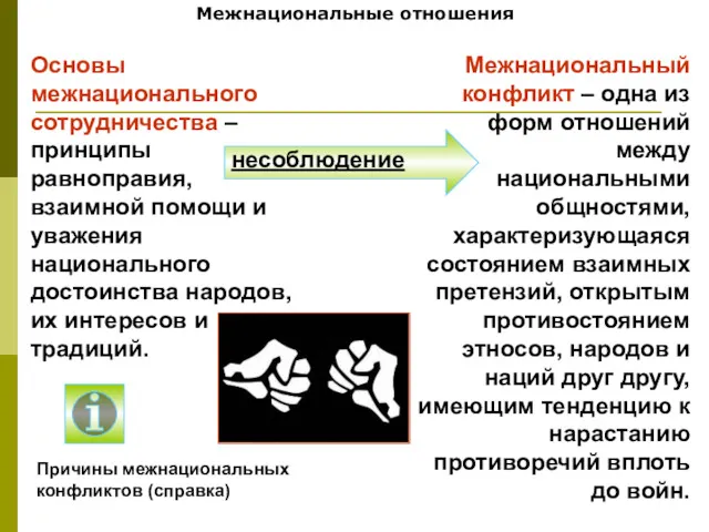 Межнациональные отношения Основы межнационального сотрудничества – принципы равноправия, взаимной помощи