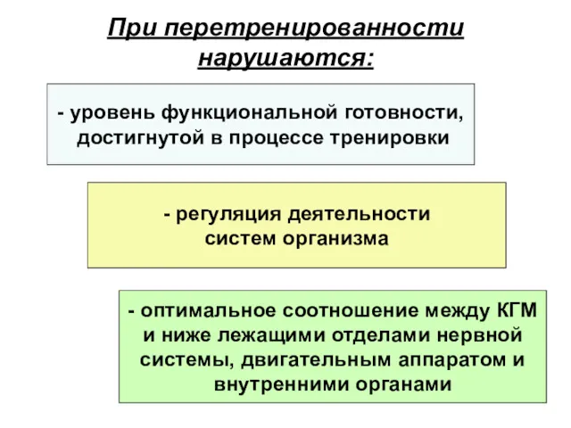 При перетренированности нарушаются: - уровень функциональной готовности, достигнутой в процессе