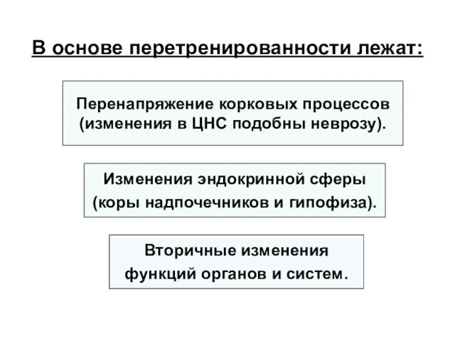 В основе перетренированности лежат: Перенапряжение корковых процессов (изменения в ЦНС