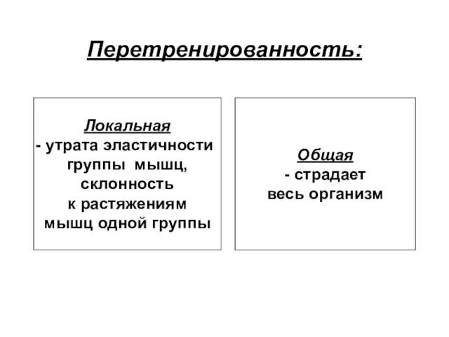 Перетренированность: Локальная утрата эластичности группы мышц, склонность к растяжениям мышц