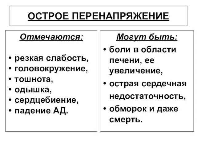 ОСТРОЕ ПЕРЕНАПРЯЖЕНИЕ Могут быть: боли в области печени, ее увеличение,