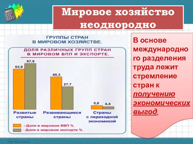 Мировое хозяйство неоднородно В основе международного разделения труда лежит стремление стран к получению экономических выгод.