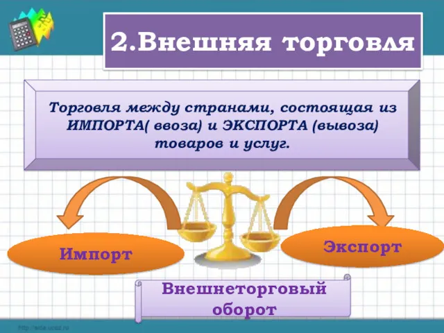 2.Внешняя торговля Торговля между странами, состоящая из ИМПОРТА( ввоза) и