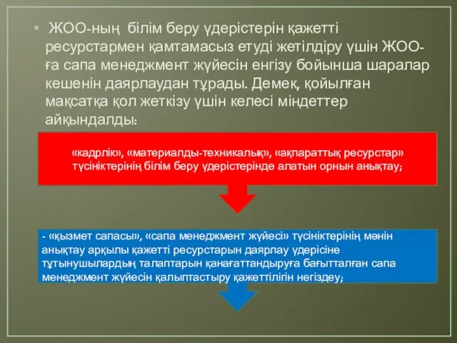 ЖОО-ның білім беру үдерістерін қажетті ресурстармен қамтамасыз етуді жетілдіру үшін