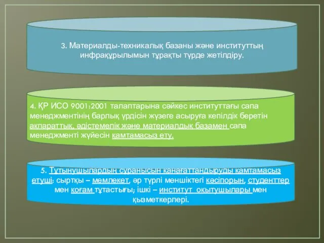 3. Материалды-техникалық базаны және институттың инфрақұрылымын тұрақты түрде жетілдіру. 4.