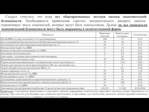 Следует отметить, что пока нет общепризнанных методов оценки экономической безопасности.