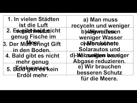 1. In vielen Städten ist die Luft verschmutzt. 2. Es