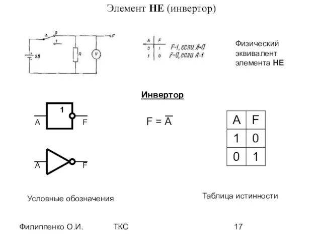 Филиппенко О.И. ТКС Элемент НЕ (инвертор) Физический эквивалент элемента НЕ