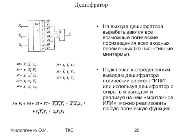 Филиппенко О.И. ТКС Дешифратор На выходе дешифратора вырабатываются все возможные логические произведения всех