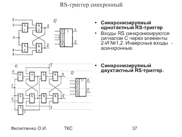 Филиппенко О.И. ТКС RS-триггер синхронный Синхронизируемый однотактный RS-триггер Входы RS синхронизируются сигналом С