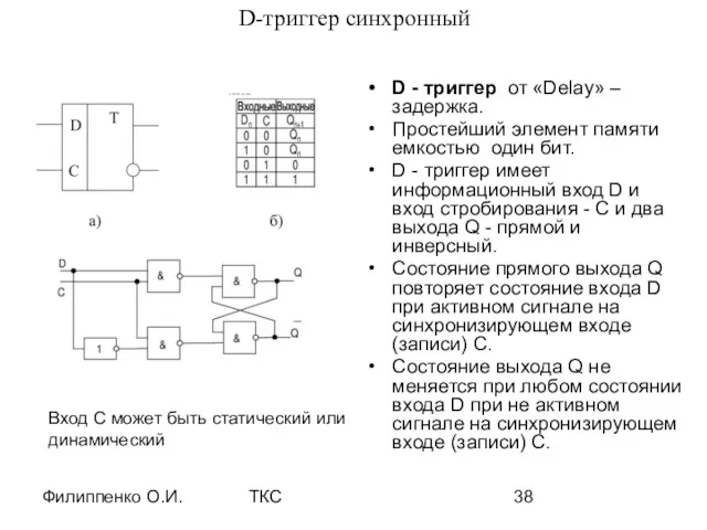 Филиппенко О.И. ТКС D-триггер синхронный D - триггер от «Delay»