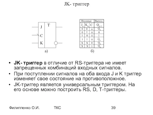 Филиппенко О.И. ТКС JK- триггер JK- триггер в отличие от RS-триггера не имеет