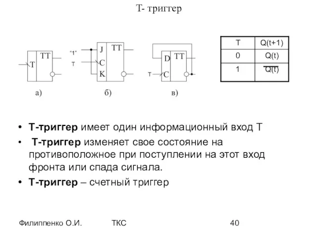 Филиппенко О.И. ТКС T- триггер Т-триггер имеет один информационный вход Т Т-триггер изменяет