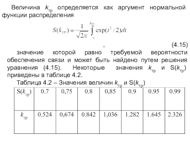 Величина kтр определяется как аргумент нормальной функции распределения , (4.15)