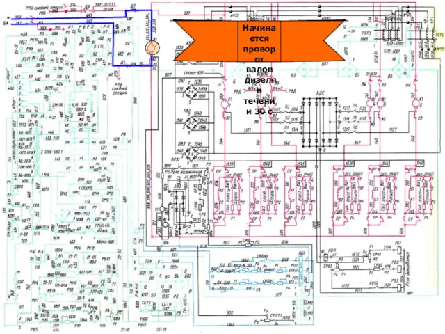 Начинается проворот валов дизеля в течении 30 с