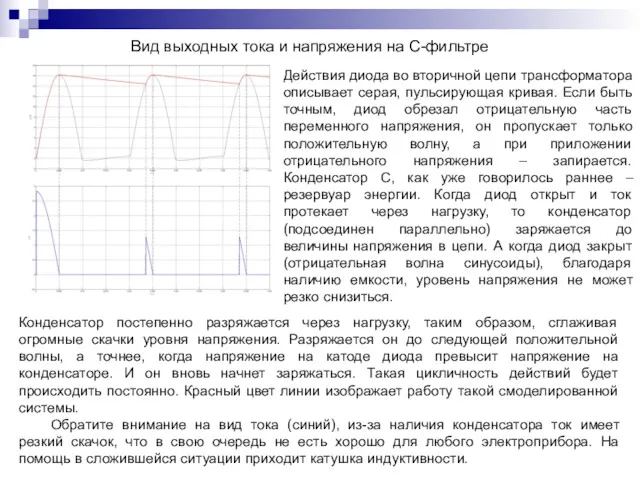 Конденсатор постепенно разряжается через нагрузку, таким образом, сглаживая огромные скачки