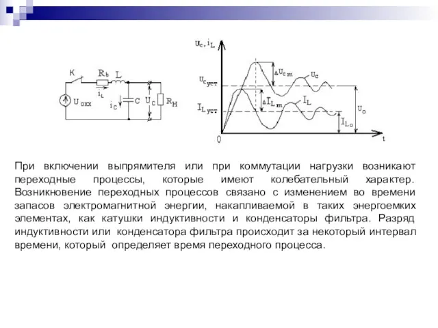 При включении выпрямителя или при коммутации нагрузки возникают переходные процессы,
