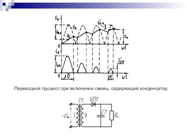 Переходной процесс при включении схемы, содержащей конденсатор
