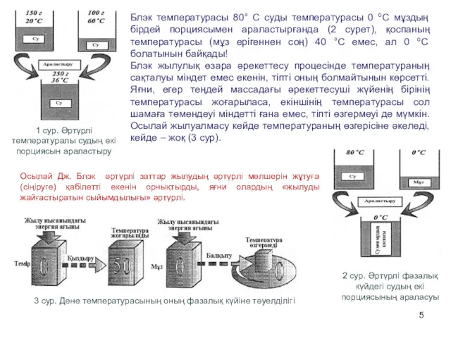 1 сур. Әртүрлі температуралы судың екі порциясын араластыру 2 сур.