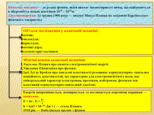 Квантова механіка — де розділ фізики, який вивчає закономірності явищ,