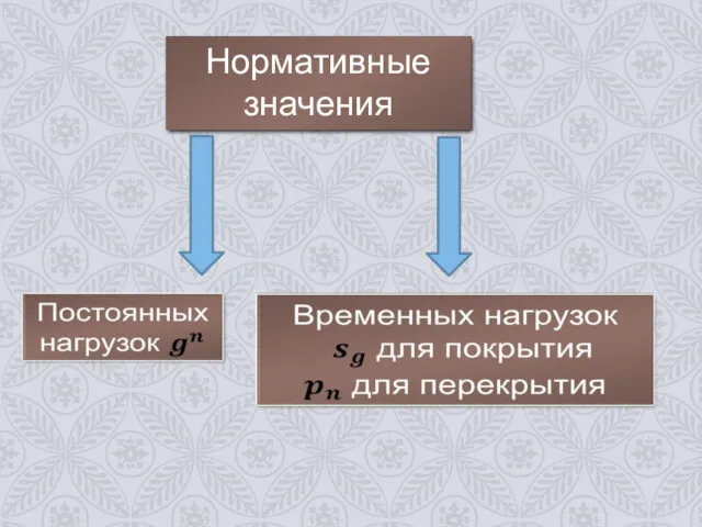 Нормативные значения Нормативные значения