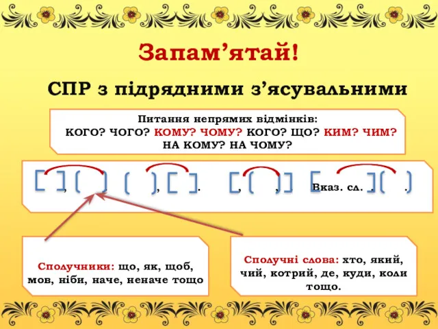 Запам’ятай! СПР з підрядними з’ясувальними Питання непрямих відмінків: КОГО? ЧОГО?