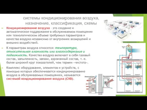 системы кондиционирования воздуха, назначение, классификация, схемы Кондиционирование воздуха – это