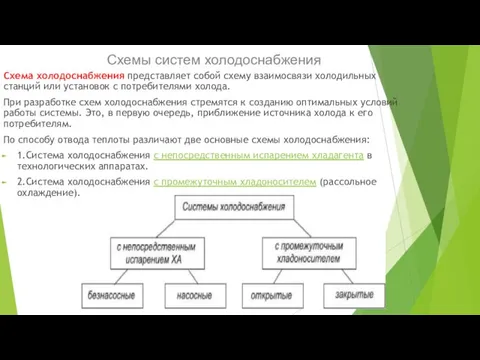 Схемы систем холодоснабжения Схема холодоснабжения представляет собой схему взаимосвязи холодильных