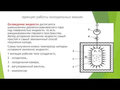 принцип работы холодильных машин Охлаждение жидкости достигается уменьшением давления равновесного