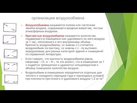 организация воздухообмена Воздухообменом называется полная или частичная замена воздуха, содержащего