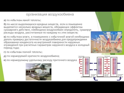 организация воздухообмена а) по избыткам явной теплоты; б) по массе