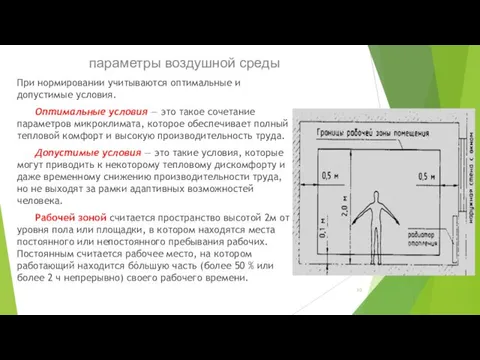 параметры воздушной среды При нормировании учитываются оптимальные и допустимые условия.