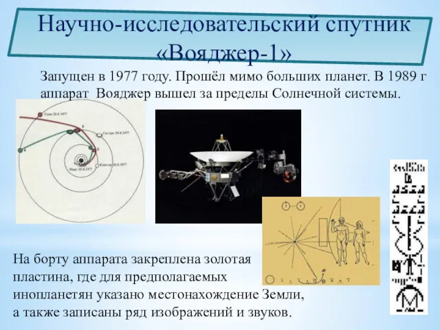 На борту аппарата закреплена золотая пластина, где для предполагаемых инопланетян