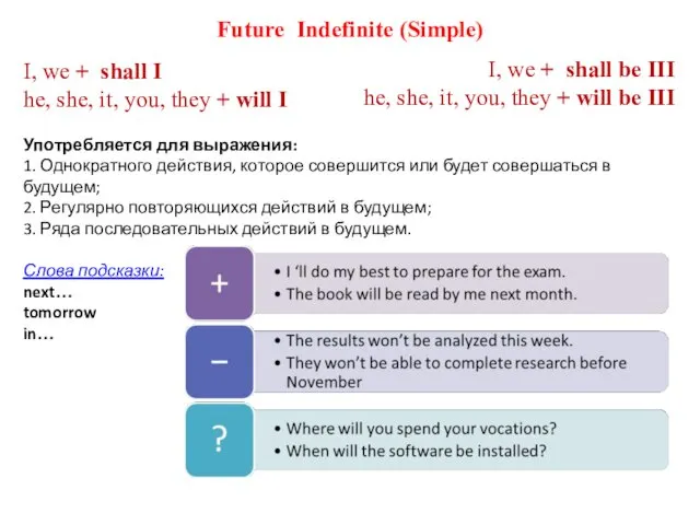 Future Indefinite (Simple) I, we + shall I he, she,