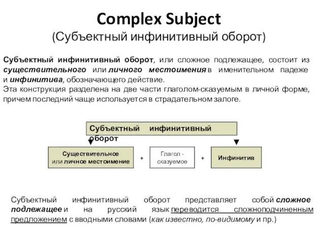 Complex Subject (Субъектный инфинитивный оборот) Субъектный инфинитивный оборот, или сложное