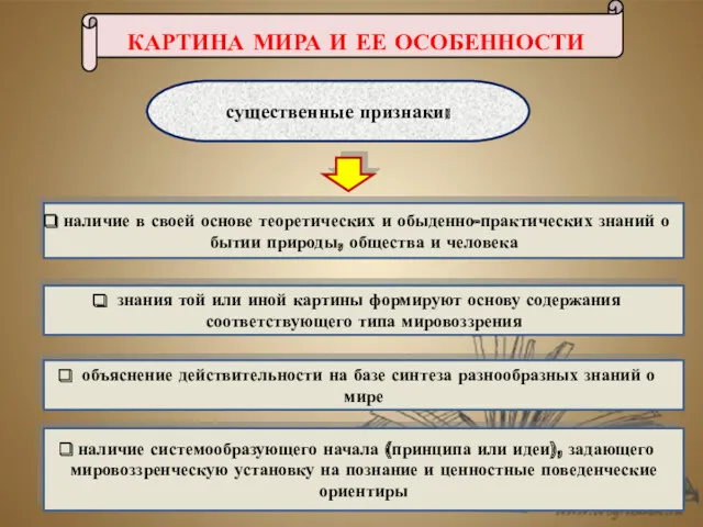 существенные признаки: наличие в своей основе теоретических и обыденно-практических знаний