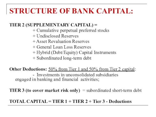 STRUCTURE OF BANK CAPITAL: TIER 2 (SUPPLEMENTARY CAPITAL) = +