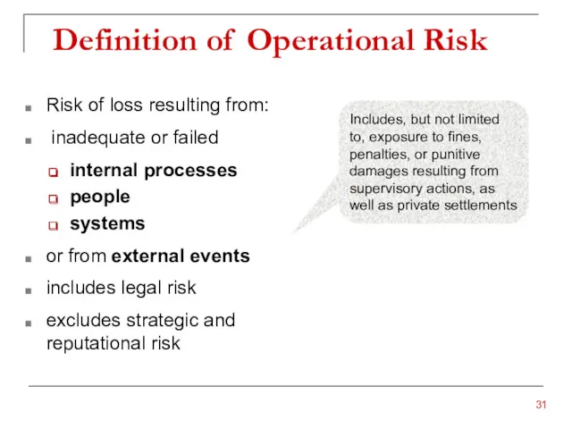 Definition of Operational Risk Risk of loss resulting from: inadequate