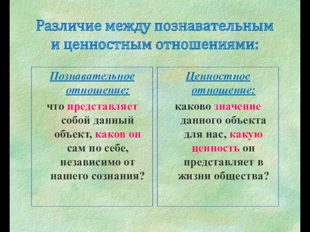 Различие между познавательным и ценностным отношениями: Познавательное отношение: что представляет