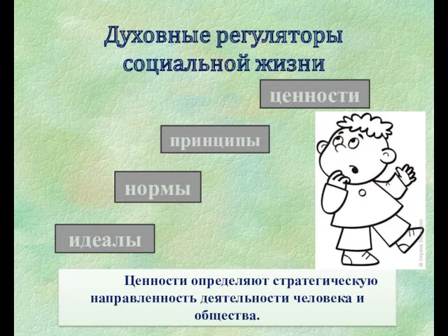 Духовные регуляторы социальной жизни Ценности определяют стратегическую направленность деятельности человека и общества. идеалы нормы ценности принципы