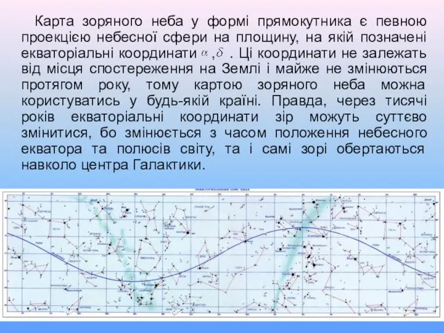 Карта зоряного неба у формі прямокутника є певною проекцією небесної