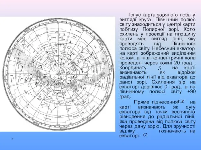 Існує карта зоряного неба у вигляді круга. Північний полюс світу