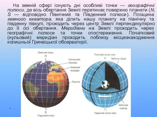 На земній сфері існують дні особливі точки — географічні полюси,